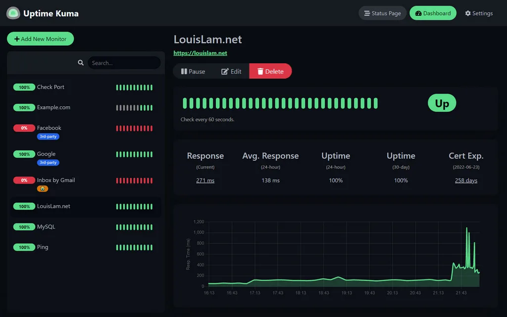 Capture officielle du tableau de bord Uptime Kuma présentant plusieurs sondes, des états de disponibilité et des temps de réponse.